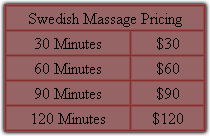 Bellingham Swedish Massage Pricing